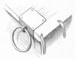 Fig. 86. Ring for attachment of chain, Wells.