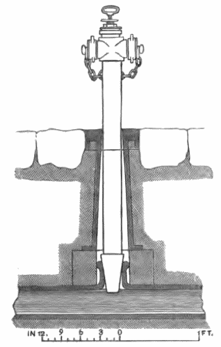 Fig. 9. Plug, with Standcock.