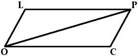 Diagram: parallelogram with leading diagonal