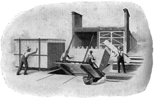 Method of loading kiln cars