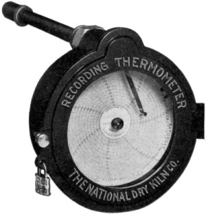 The Recording Thermometer
