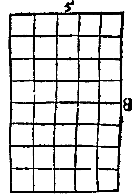 Rectangled parallellogramme of 40. square foote.