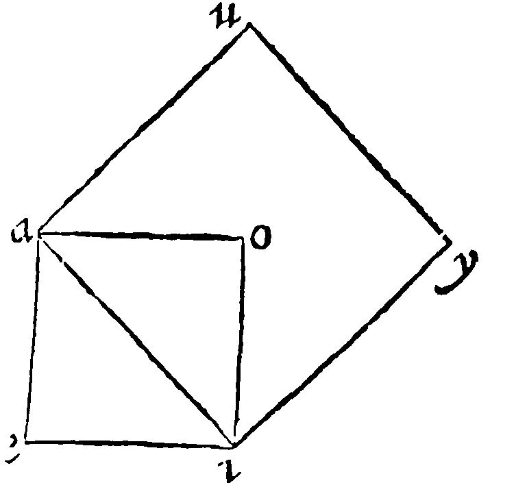 Figure for demonstration 12.