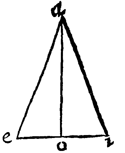 Figure for demonstration 5.