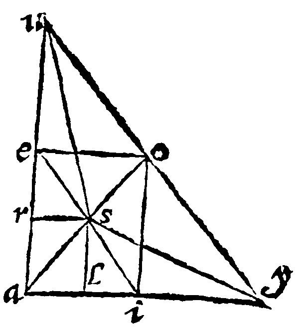 Figure for demonstration 9.