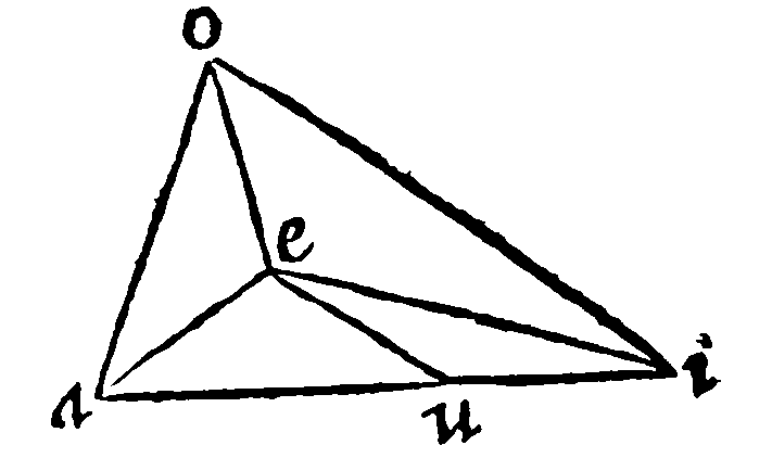 Figure for demonstration 9.
