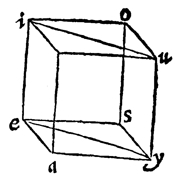 Figure for demonstration 15.