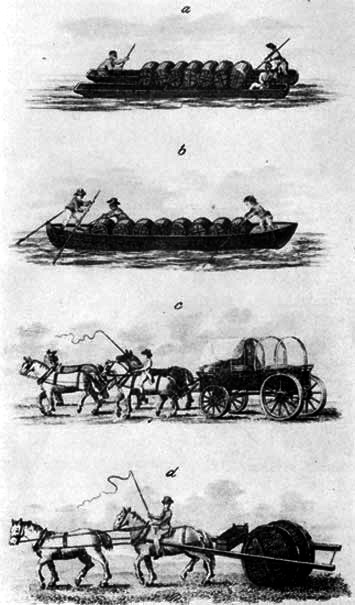 METHODS OF TRANSPORTING TOBACCO TO MARKET