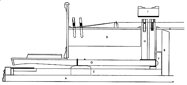 Figure 11.