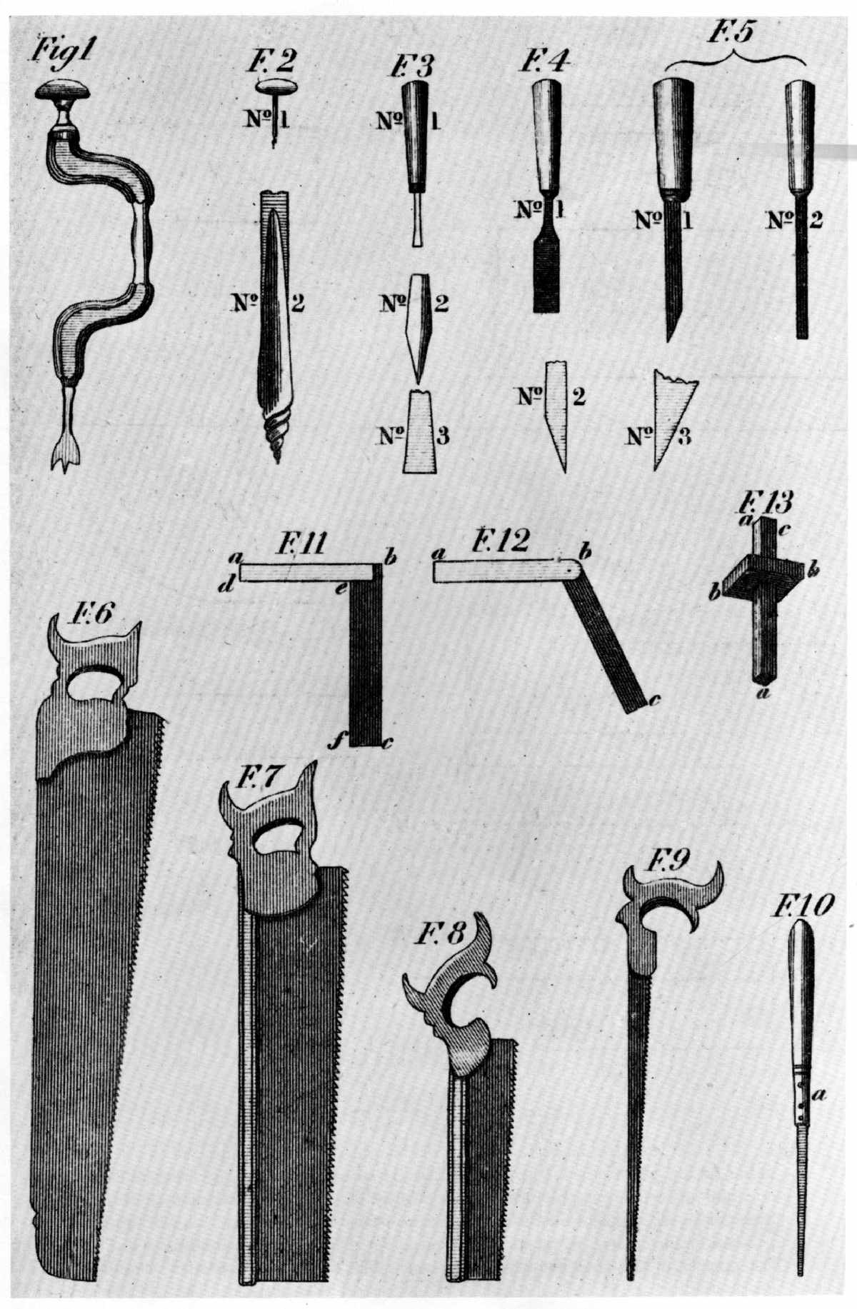 Hand Tool Preservation Association Of Australia Inc Woodworking Tools 1600 1900