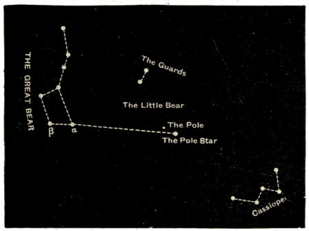 Fig. 81.—The Great Bear and Cassiopeia.