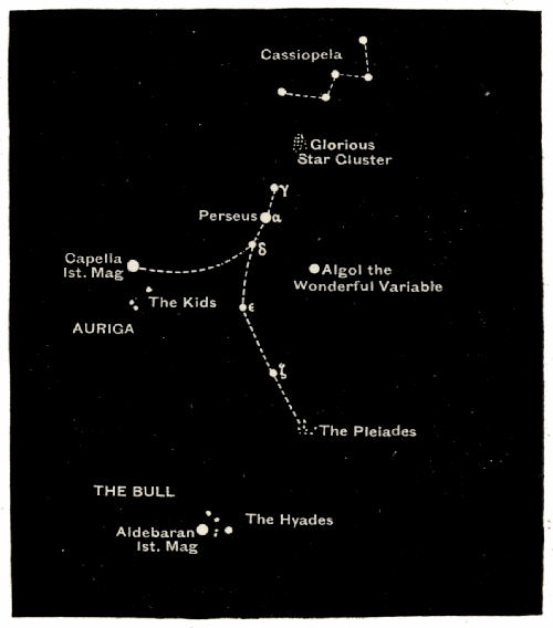 Fig. 83.—Perseus and its Neighbouring Stars.