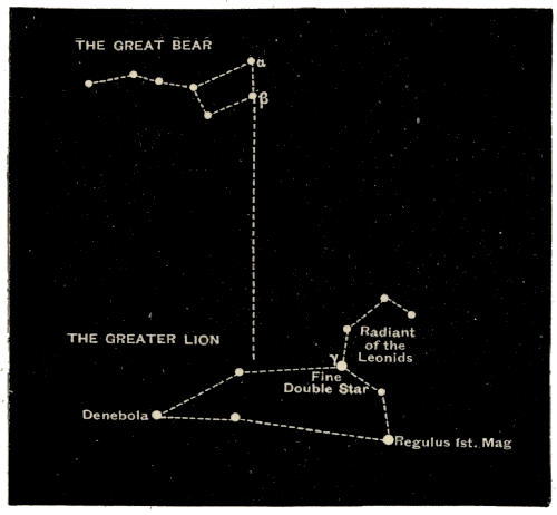 Fig. 87.—The Great Bear and the Lion.
