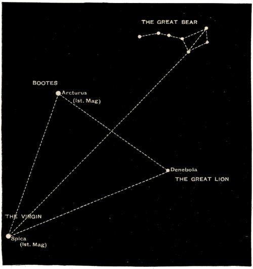 Fig. 89.—Virgo and the neighbouring Constellations.