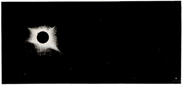 Fig. 21.—View of Corona during the Eclipse of Jan. 22nd,
1898