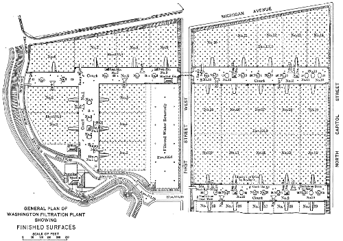 Figure
2—General Plan of Washington Filtration Plant Showing Finished
Surfaces.
