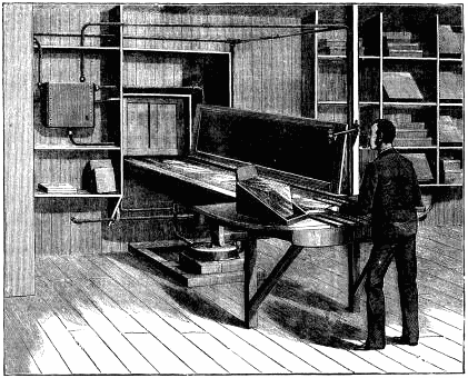 Fig. 4.—PLATE-WARMING MACHINE.