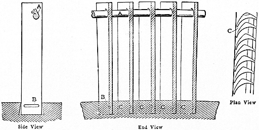 FIG. 59