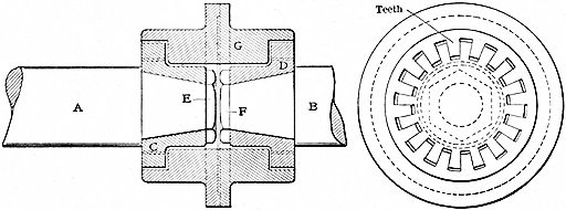 FIG. 68