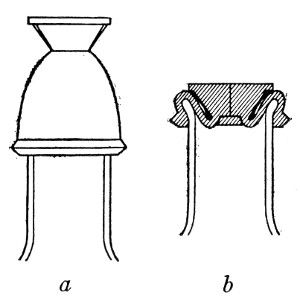 Fig. 102.—Rubber cap closing store bottle. a, before,
and b, after sterilizing.