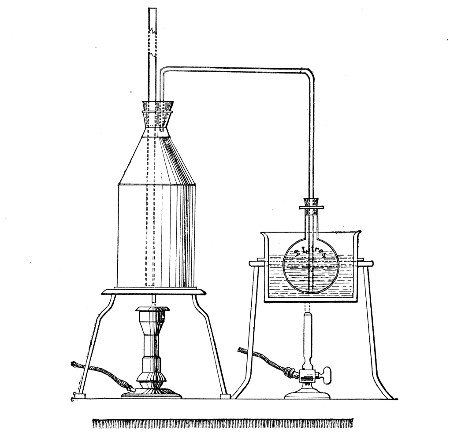 Fig. 108.—Arrangement of steam can and water-bath for
the preparation of media.