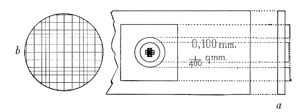 Fig. 138.—Hæmatocytometer cell, showing, a, section
through the centre of the cell, and b, a magnified image of the cell
rulings.