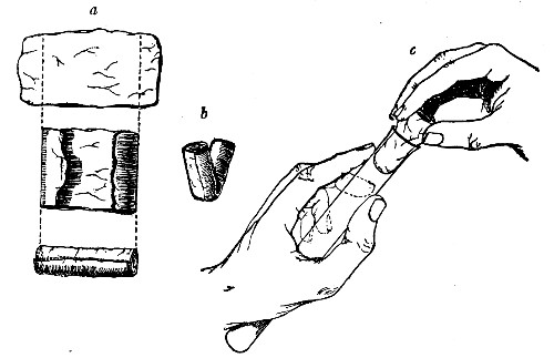 Fig 24..—Plugging test-tubes: a, cylinder of wool
being rolled; b, cylinder of wool being doubled; c, cylinder of wool
being inserted in tube.