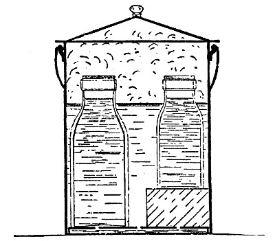 Fig. 24. A home-made pasteurizer.