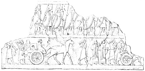 Fig. 30.—Convoy of prisoners. Kouyundjik. From Layard.