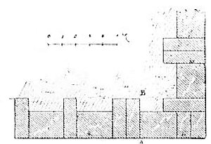 Fig. 44.—Plan of angle, Khorsabad; from Place.