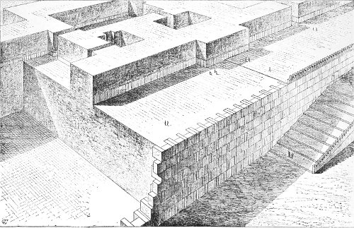 Fig. 47.—Section in perspective through the south-western
part of Sargon's palace at Khorsabad; compiled from Place.