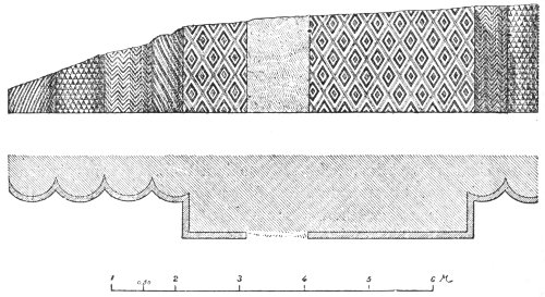 Fig. 119.—Plan and elevation of part of a façade at Warka;
from Loftus.