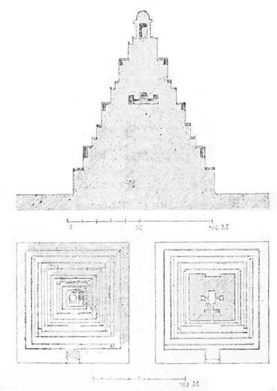 Figs. 177-179.—Transverse section, plan, and horizontal
section of a square, double-ramped Chaldæan Temple.