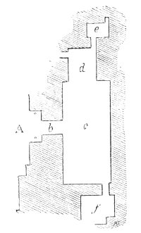 Fig. 189.—Plan of a small temple at Nimroud; from Layard.