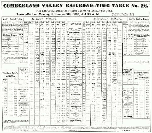 Figure 10.—Timetable of the Cumberland Valley Railroad for 1878.