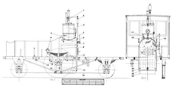 Figure 18.—“Pioneer”  locomotive, (Drawing by J. H. White.)
