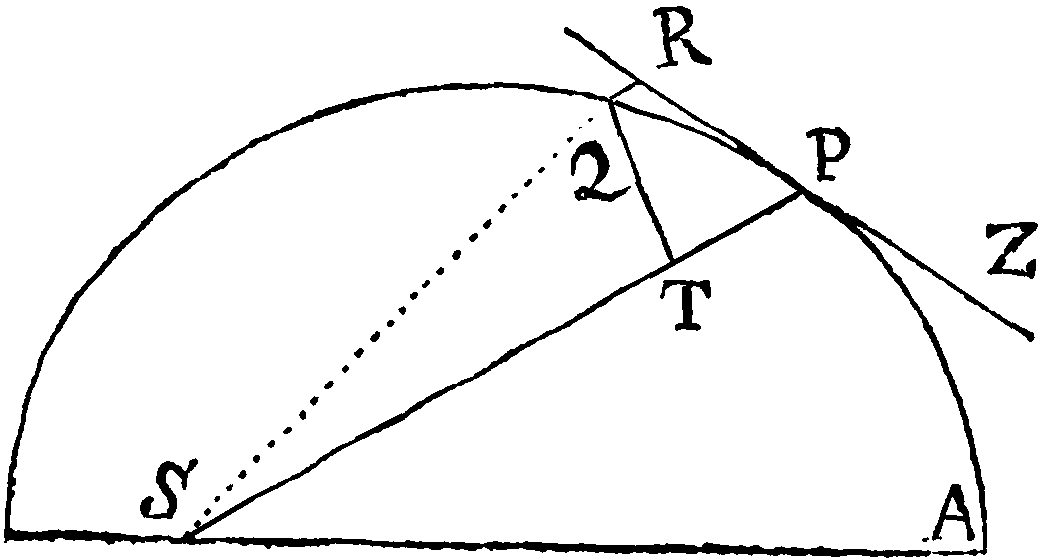Figure for Prop. VI.