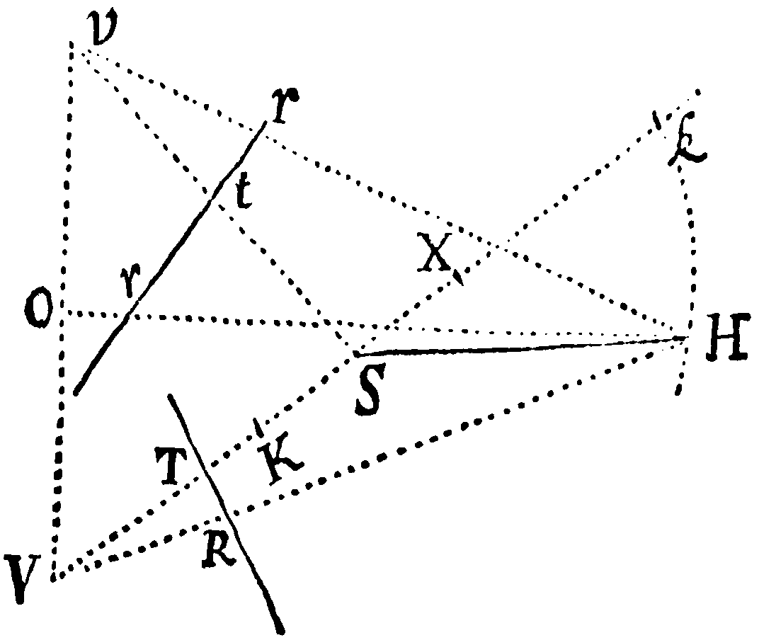 Figure for Prop. XX. Cas. 2.