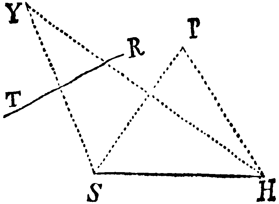 Figure for Prop. XXI.