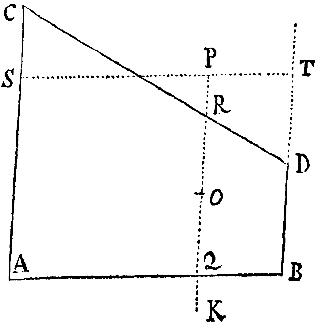 Figure for Lemma XVII.