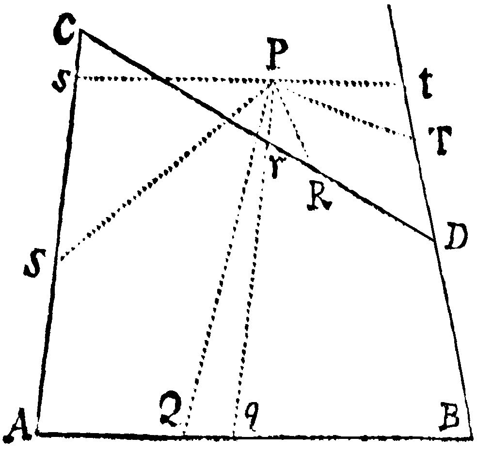 Figure for Cas. 3.
