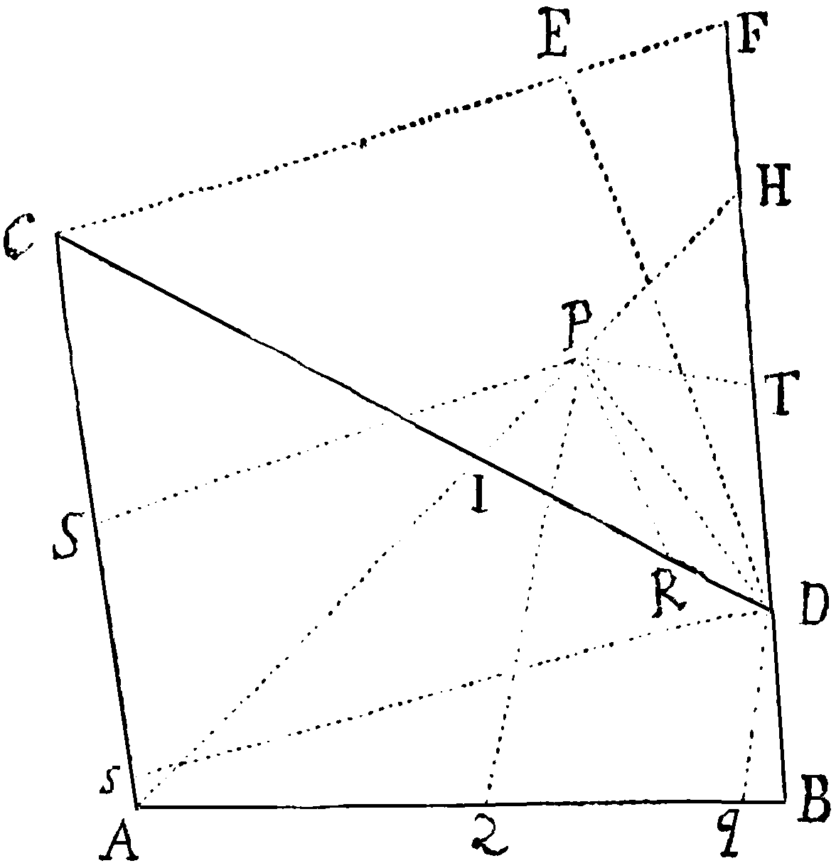 Figure for Lemma XIX.