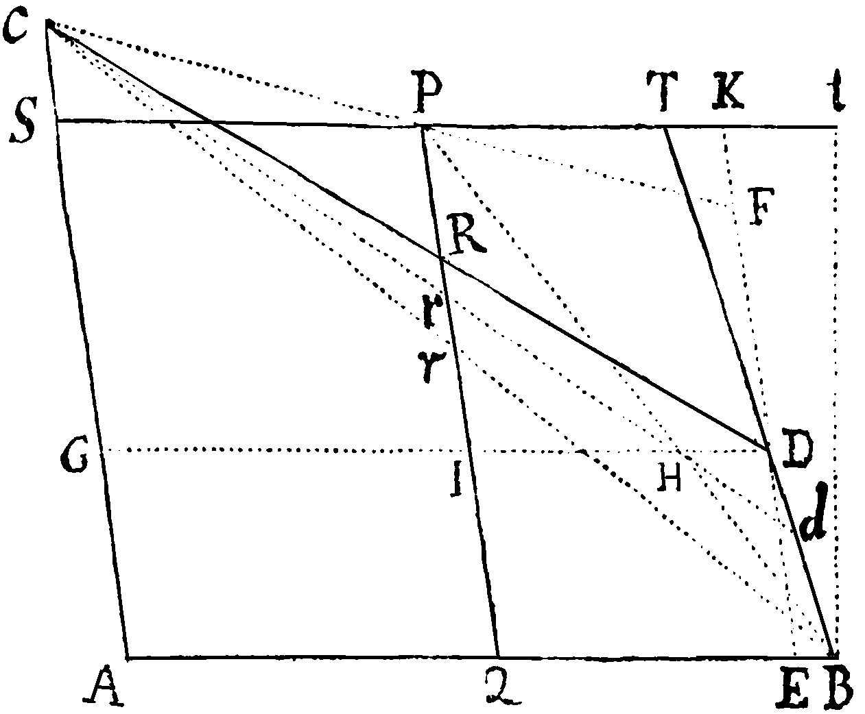Figure for Lemma XX.