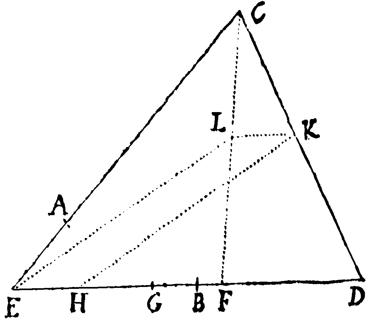 Figure for Lemma XXIII.