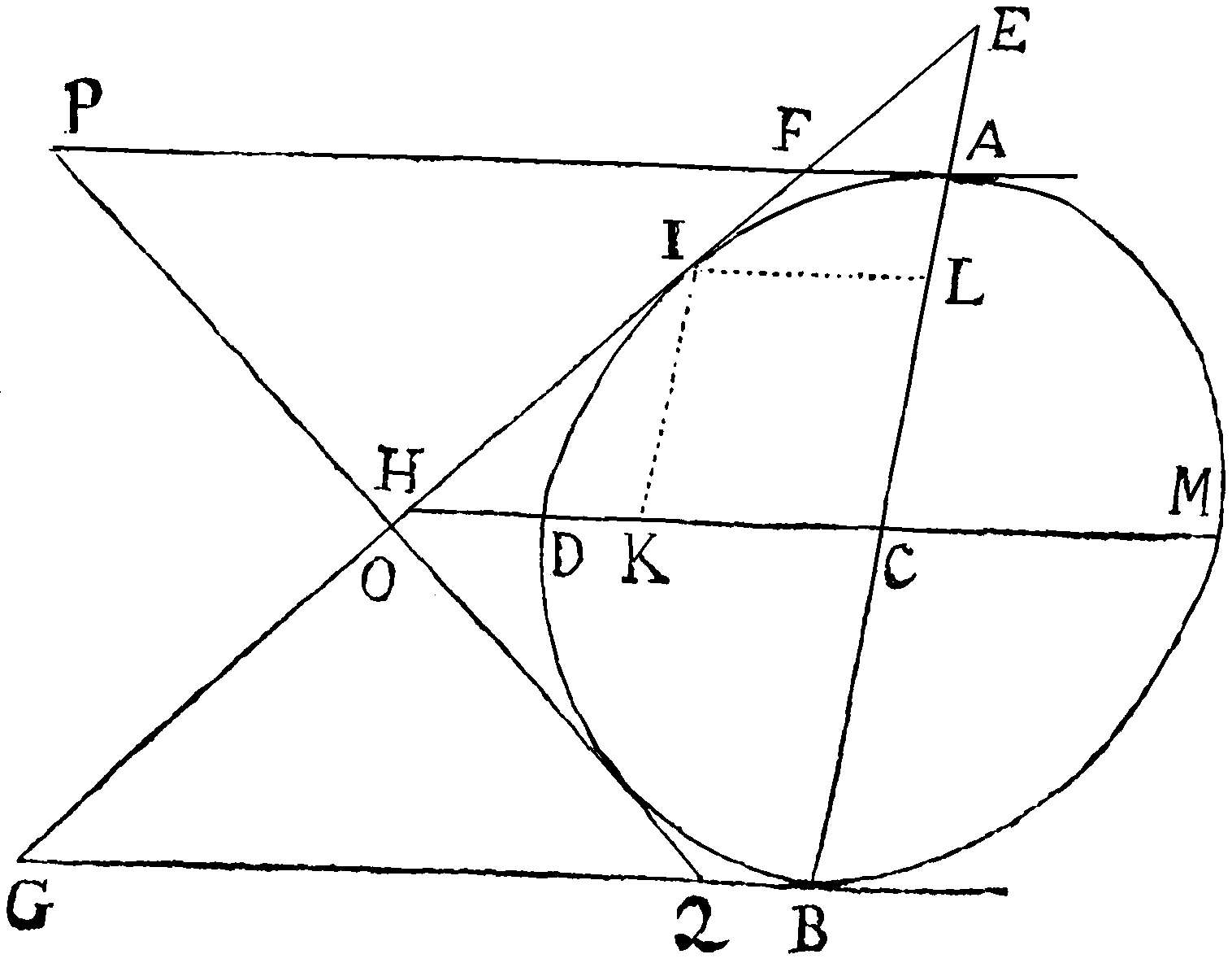 Figure for Lemma XXIV.