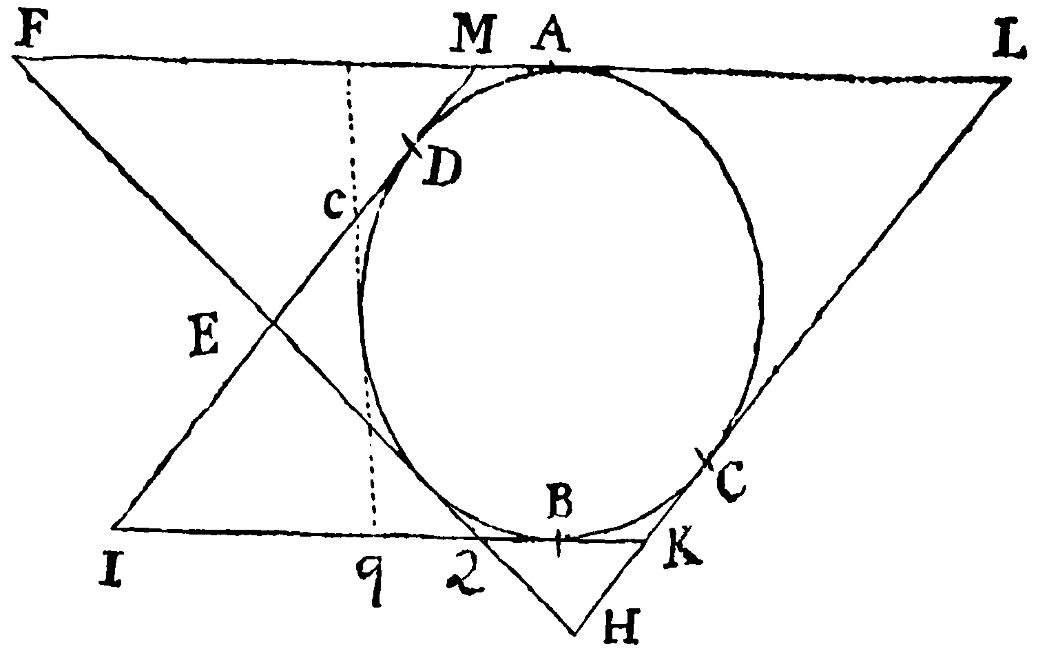 Figure for Lemma XXV.