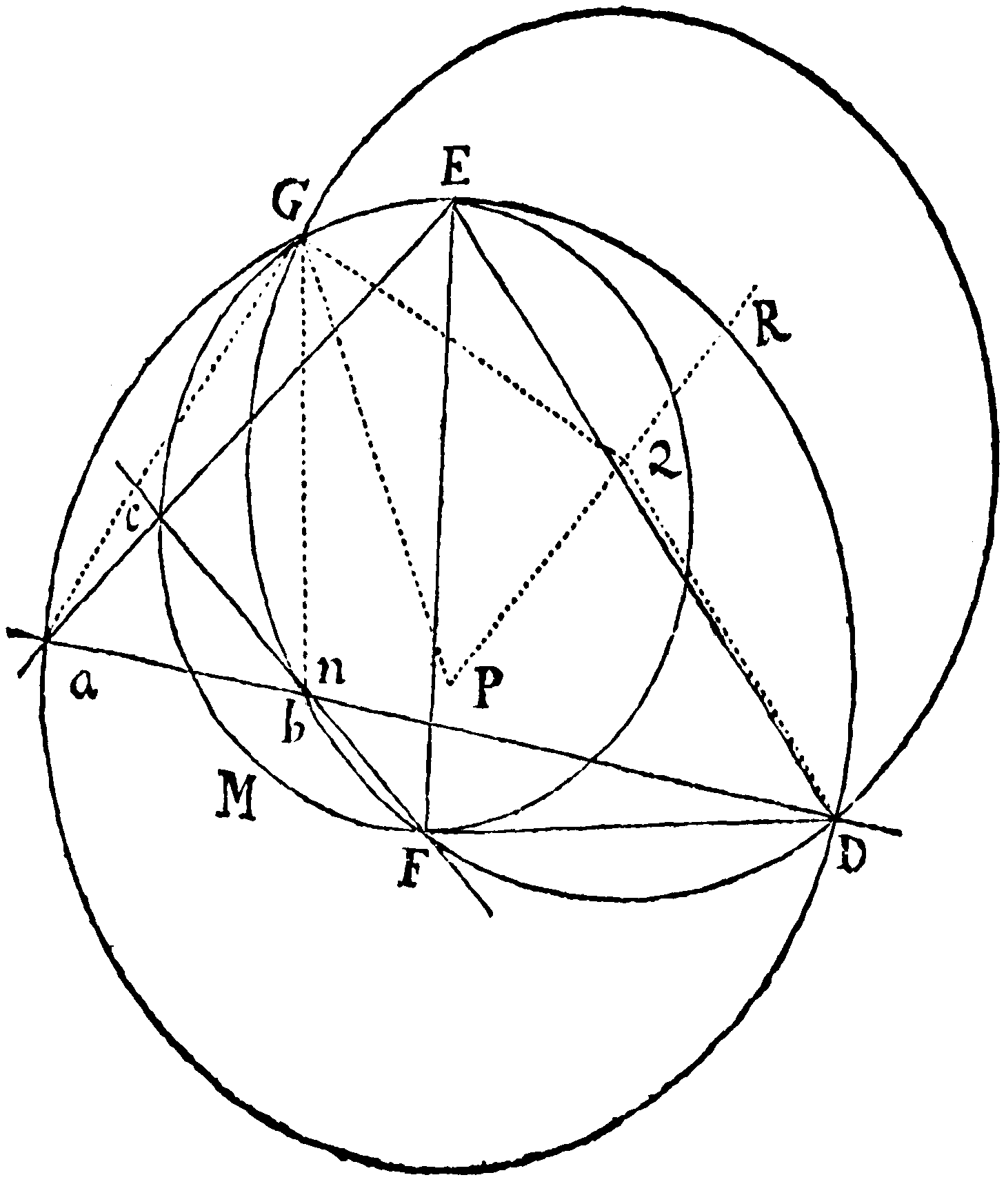 Figure for Lemma XXVI.