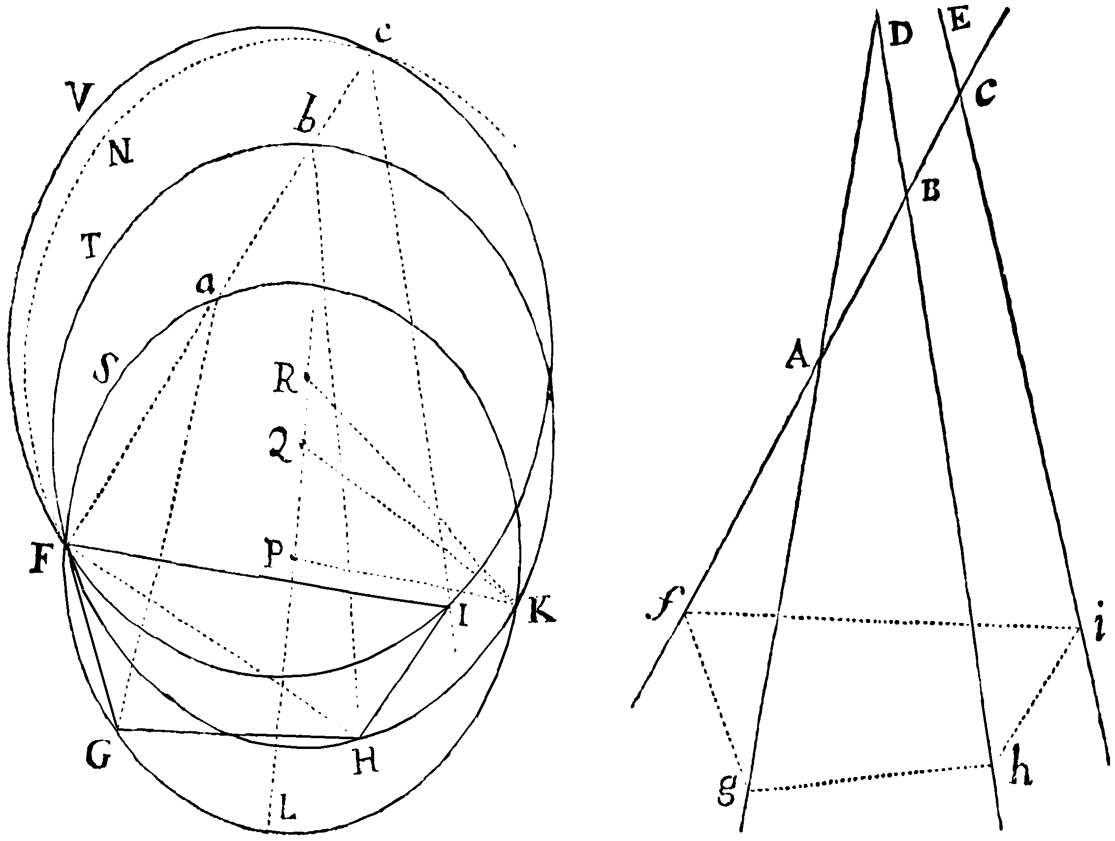 Figure for Lemma XXVII.