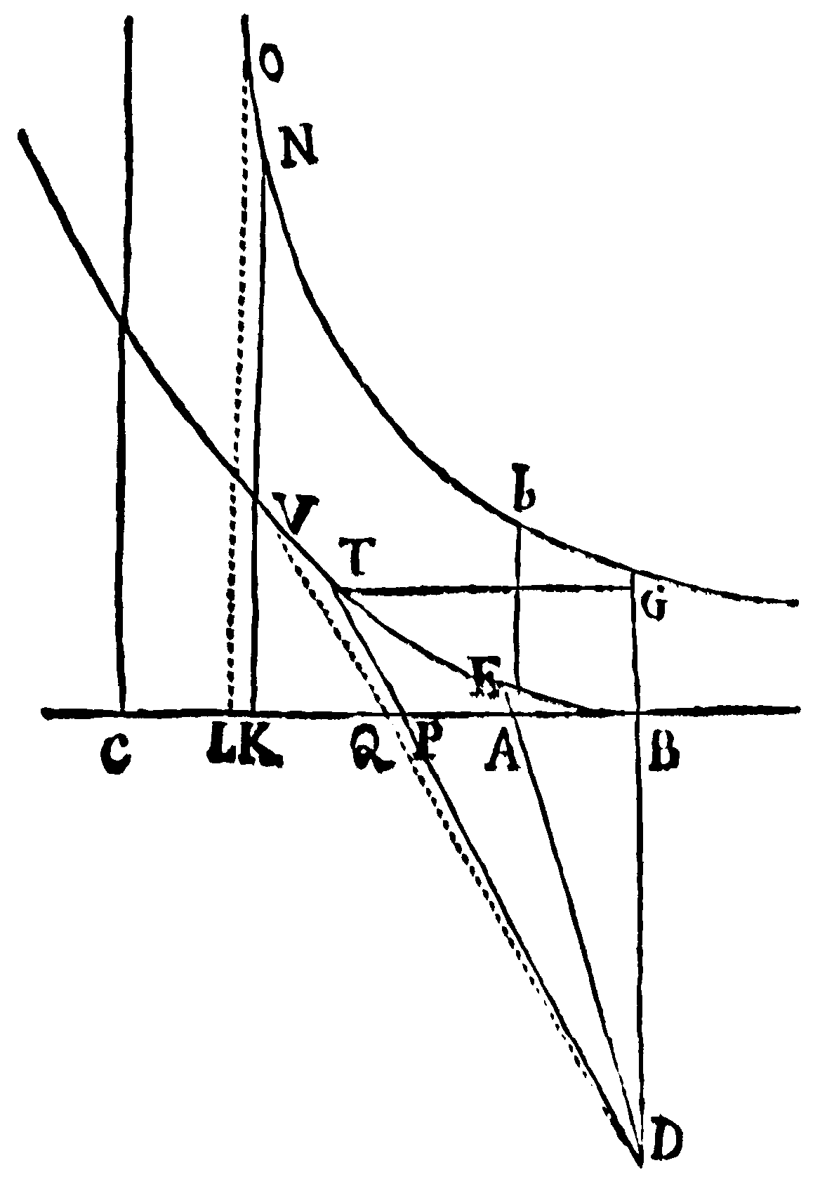 Figure for Cas. 3.