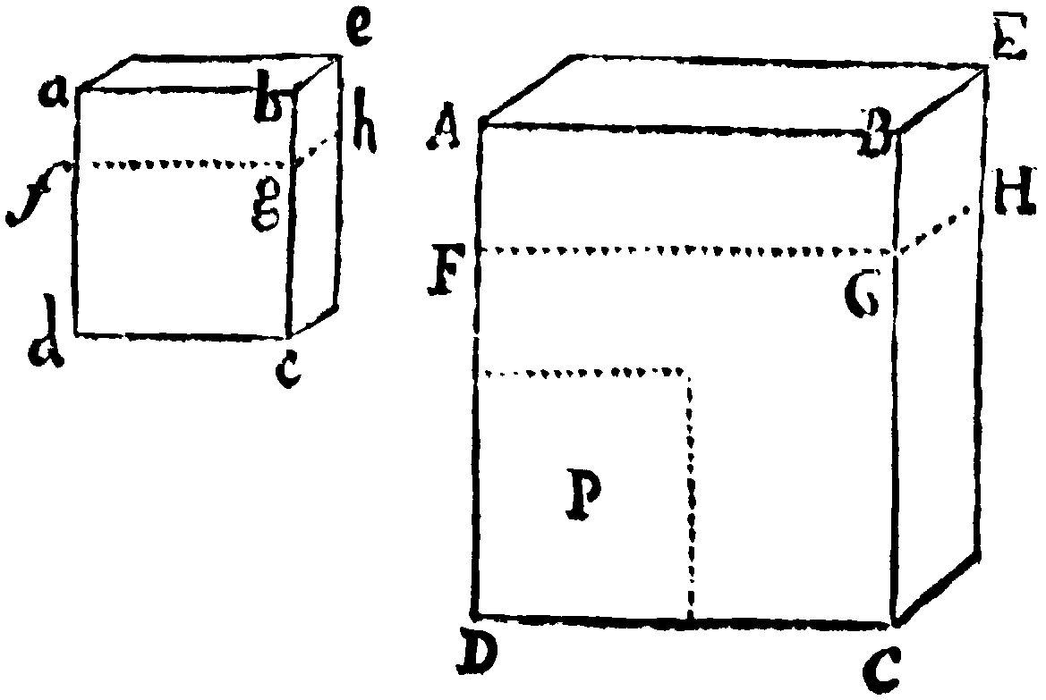 Figure for Prop. XXIII.